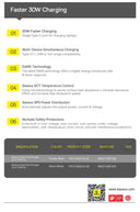 Baseus Carregador USB 30W com 3 Portas – USB-C PD + QC3.0 para iPhone, Samsung e Xiaomi