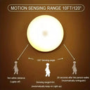 1pc Motion Sensor Night Light – Luminária LED Sem Fio para Quarto, Escada, Armário e Decoração de Ambiente